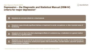 Major Depressive Disorder – Definitions and Diagnosis – slide 23